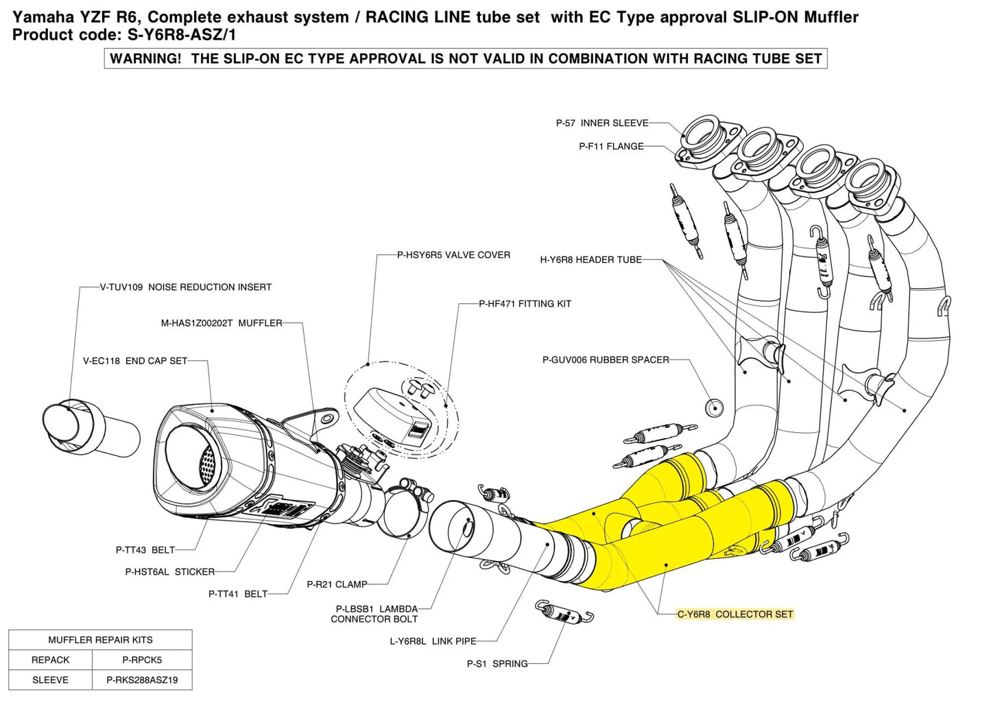 AKRAPOVIC Linkrör och Y-Rör för YZF-R6 09 bild 1 PMMEDIA:2983b2ed86adf6c0