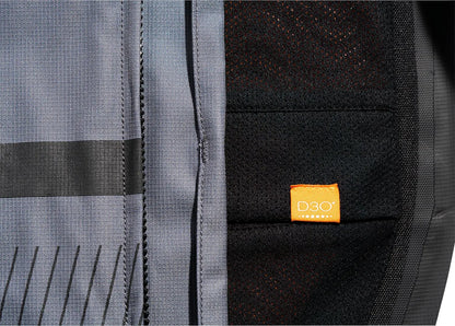 Icon PDX3™ Jacka textil herr bild 6 PMMEDIA:33c5f0e8a015af27