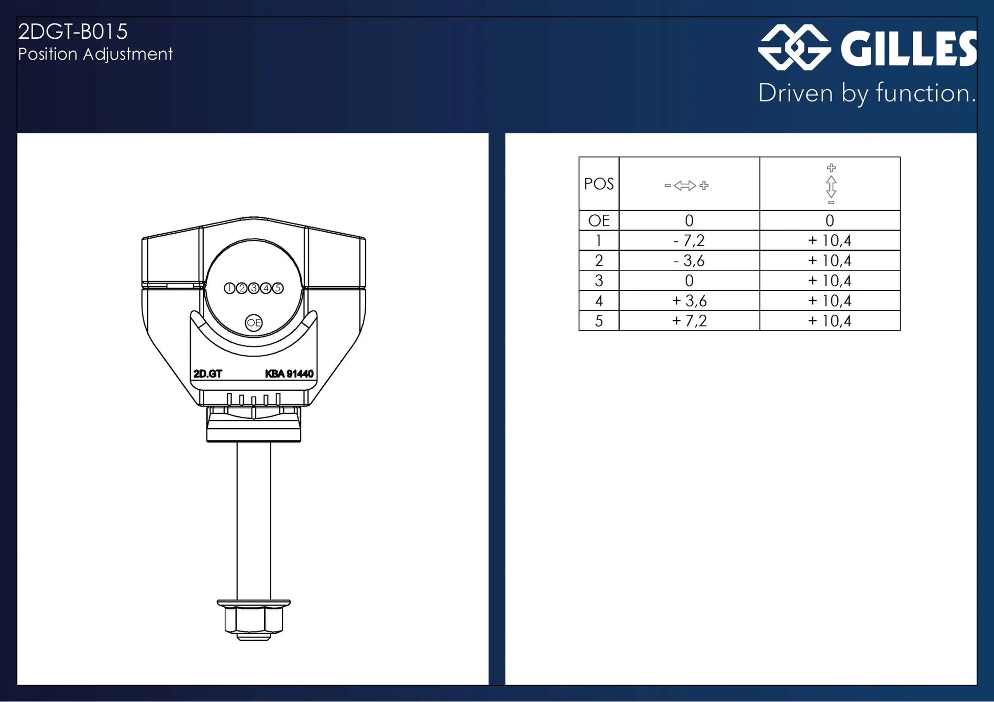 GILLES TOOLING Justerbara Styrrisers för Ducati Monster/Streetfighter V2 bild 2 PMMEDIA:f7bd79985d430ecc