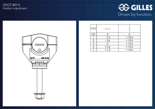 GILLES TOOLING Justerbara Styrrisers för Ducati Monster/Streetfighter V2 bild 2 PMMEDIA:f7bd79985d430ecc
