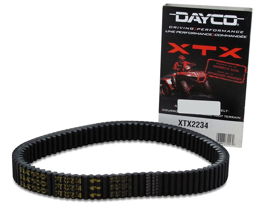 DAYCO PRODUCTS LLC High-Performance Plus Drive Belt för ATV bild 1 PMMEDIA:8b0a4545507be156