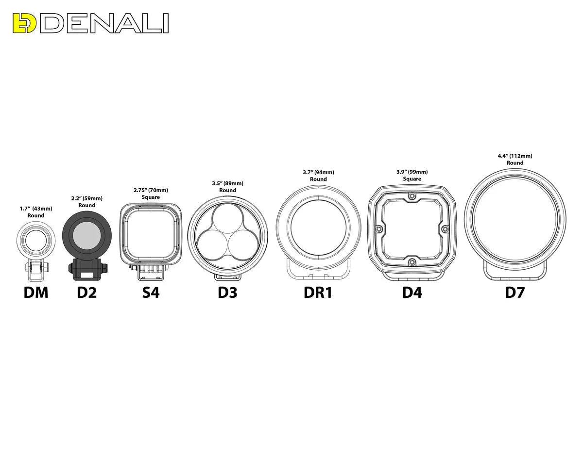 DENALI D2 LED Light Pod med DataDim-teknik bild 3 PMMEDIA:395a50cdbf6895ce