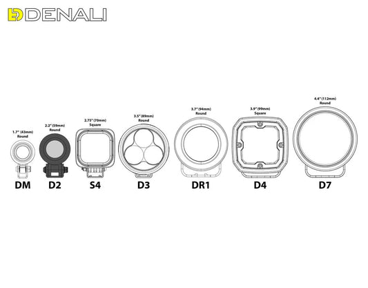 DENALI D2 LED Light Pod med DataDim-teknik bild 3 PMMEDIA:395a50cdbf6895ce