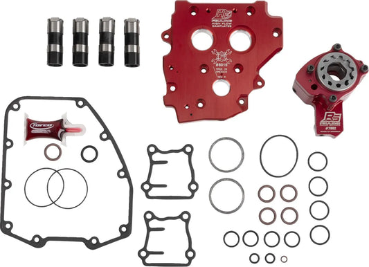 Feuling Parts HP+® Oil System Pack Oljepumpar & vattenpumpar bild 1 PMMEDIA:842c603f2ed3777f