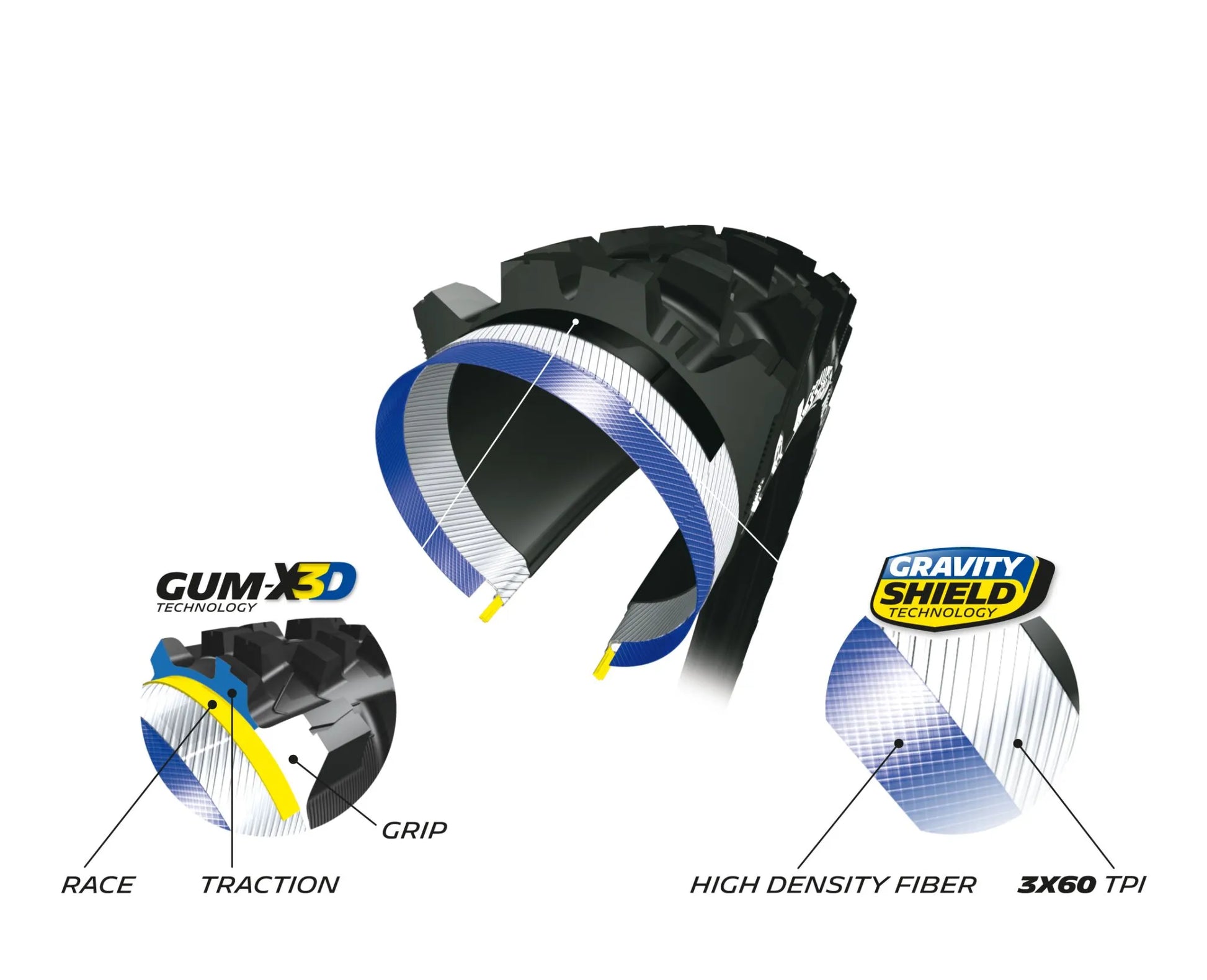 MICHELIN Wild Enduro Competition Gum-X 27.5" x 2.40 Fram bild 3 PMMEDIA:5349a258c6e9dfbd