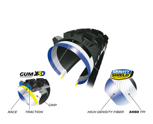 MICHELIN Wild Enduro Competition Gum-X 27.5" x 2.40 Fram bild 3 PMMEDIA:5349a258c6e9dfbd