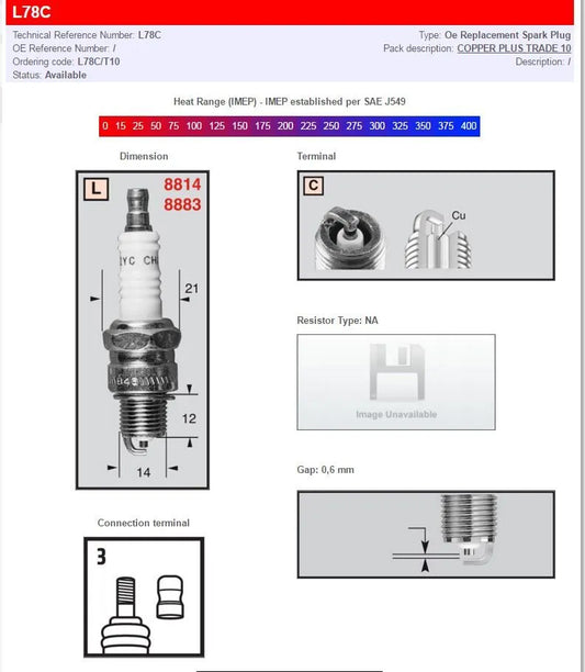 Champion Champion Spark Plugs / Standard And Resistor Types Tändstift bild 1 PMMEDIA:524cfb8f7b675f29