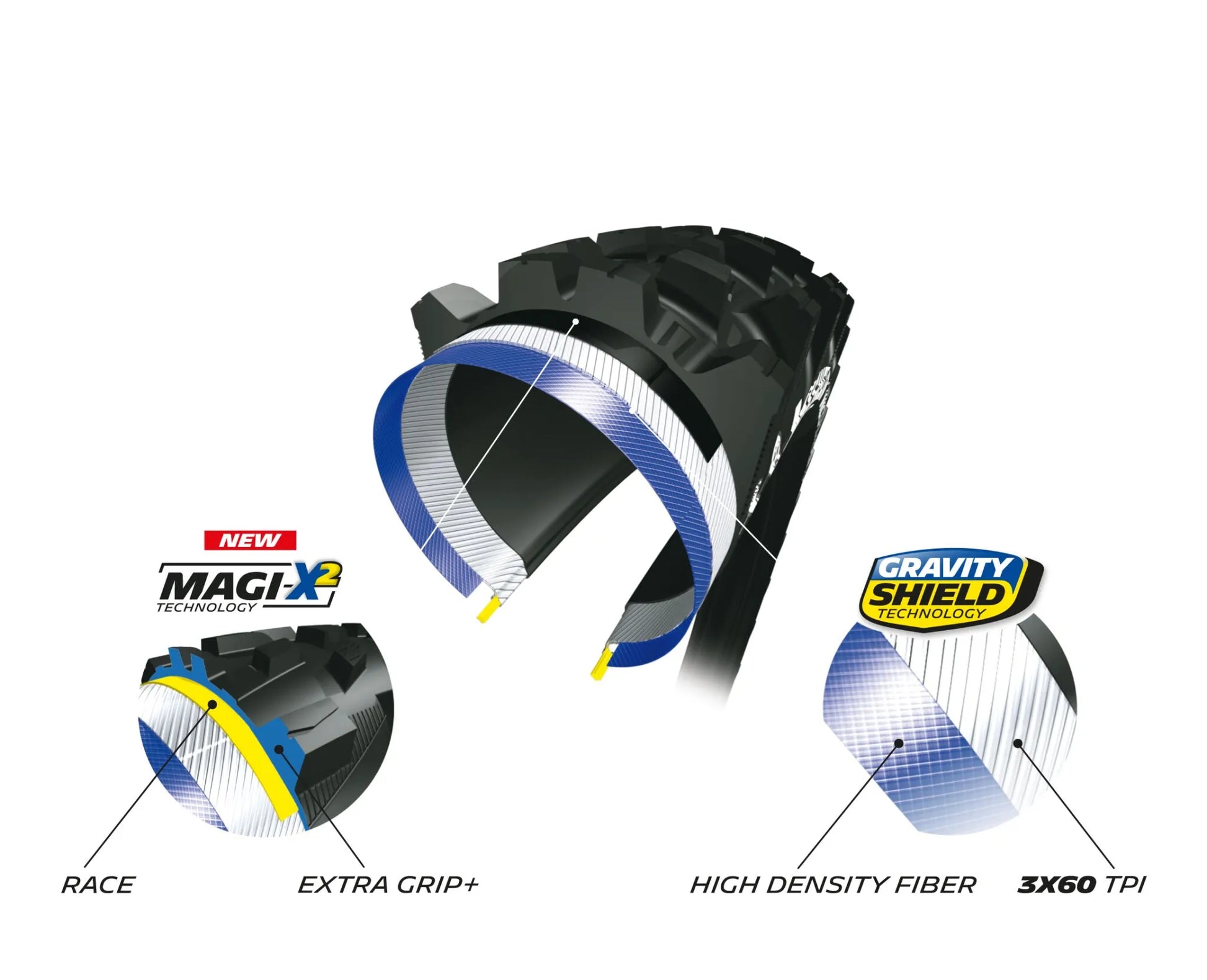MICHELIN Wild Enduro Competition Magi-X 29" x 2.40 Fram bild 3 PMMEDIA:0ce1f2aa3b99827b