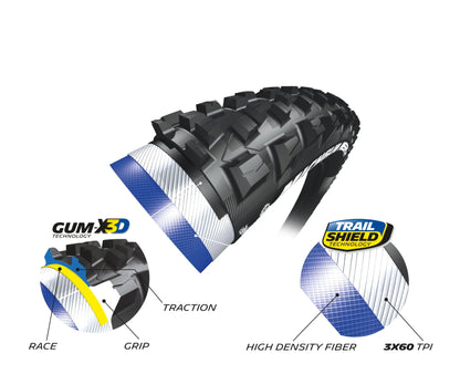 MICHELIN Wild AM Competition 27.5" x 2.80 MTB-däck bild 3 PMMEDIA:6390898e13d3aaa3