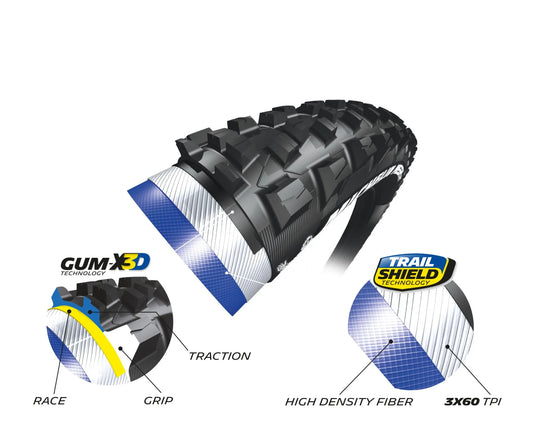 MICHELIN Wild AM Competition 27.5" x 2.80 MTB-däck bild 3 PMMEDIA:6390898e13d3aaa3