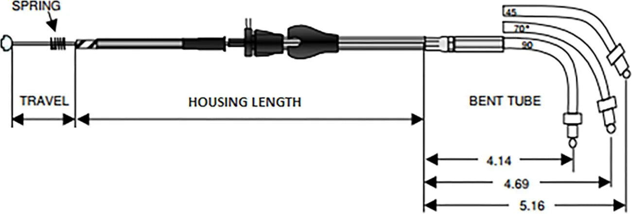 Drag Specialties Stainless Braided Idle Cable Tomgångskablar bild 17 PMMEDIA:c593bfc4c17d1a79