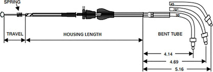 Drag Specialties Stainless Braided Idle Cable Tomgångskablar bild 17 PMMEDIA:c593bfc4c17d1a79