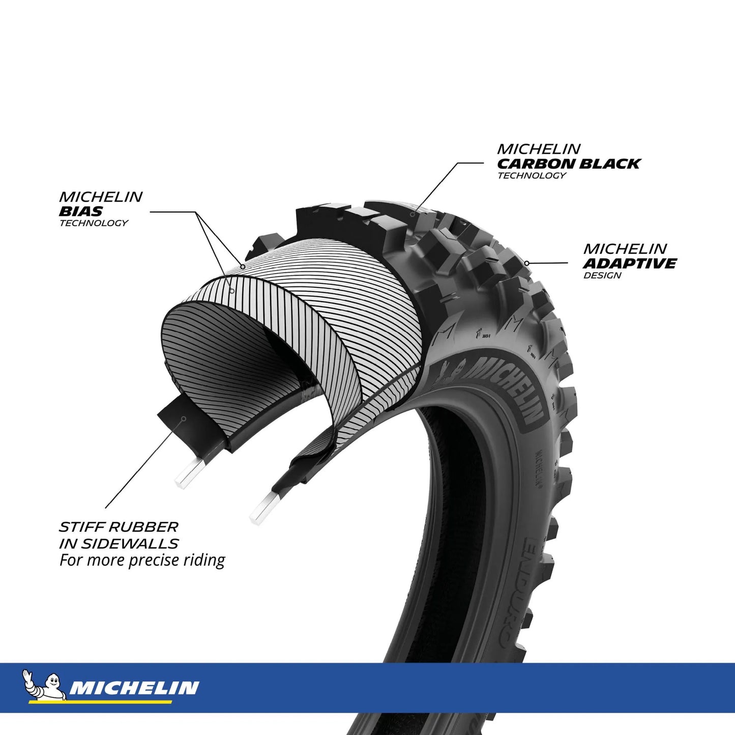 Michelin Enduro Medium 2 Crossdäck fram bild 11 PMMEDIA:e70d59b1048847ab