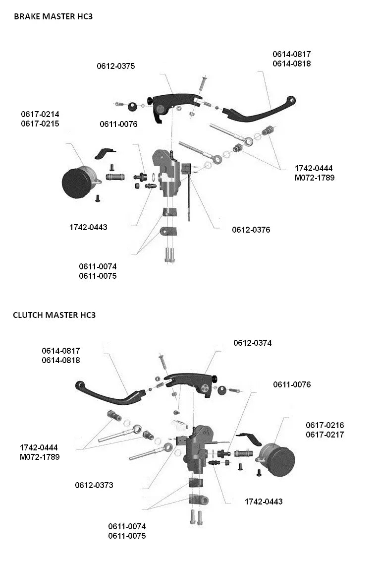 MAGURA HC3 Styreklämma bild 1 PMMEDIA:e204815a847b2f9e
