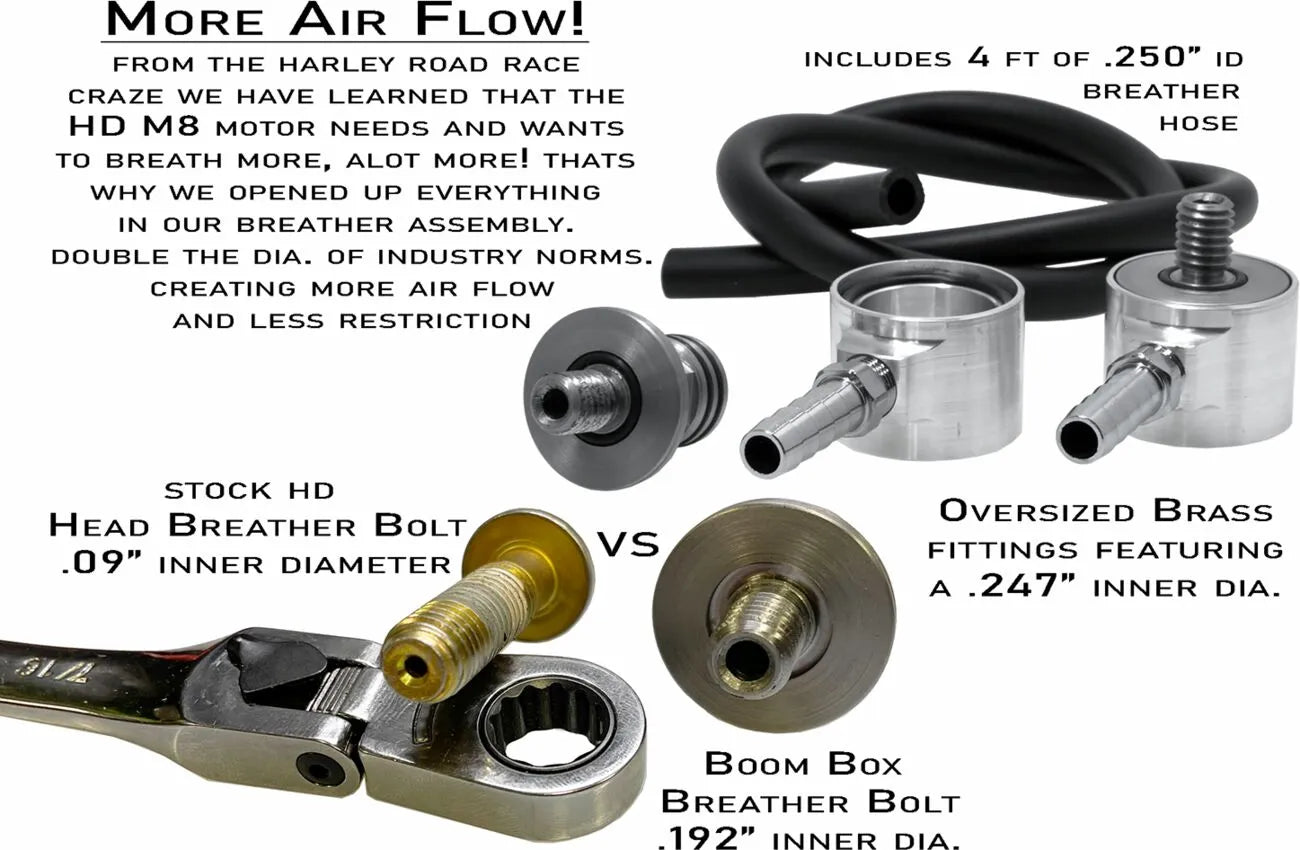 ALLOY ART Boom Box Luftfilterkit för M8 bild 2 PMMEDIA:75fde7bd0a83cc33