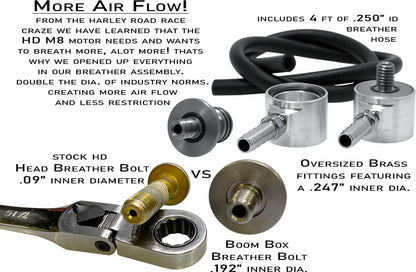 ALLOY ART Boom Box Luftfilterkit för M8 bild 2 PMMEDIA:75fde7bd0a83cc33
