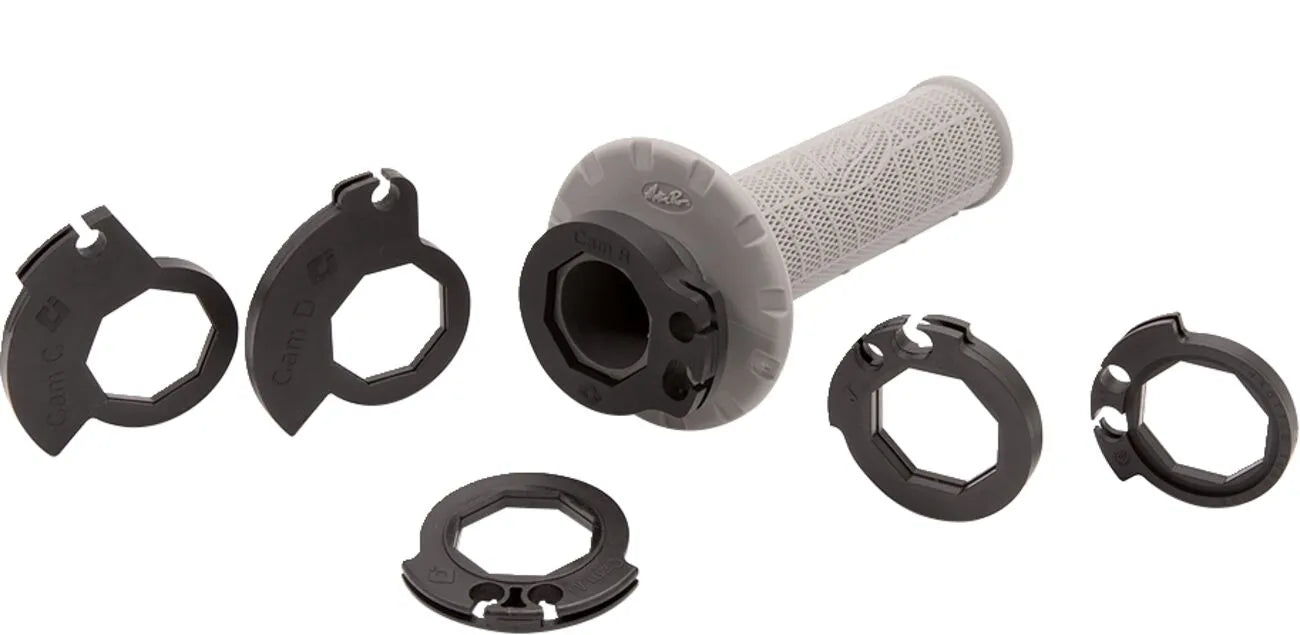 Motion Pro DirtControl™ V2 Grips Handtag bild 5 PMMEDIA:9a5ed11af1f967e5