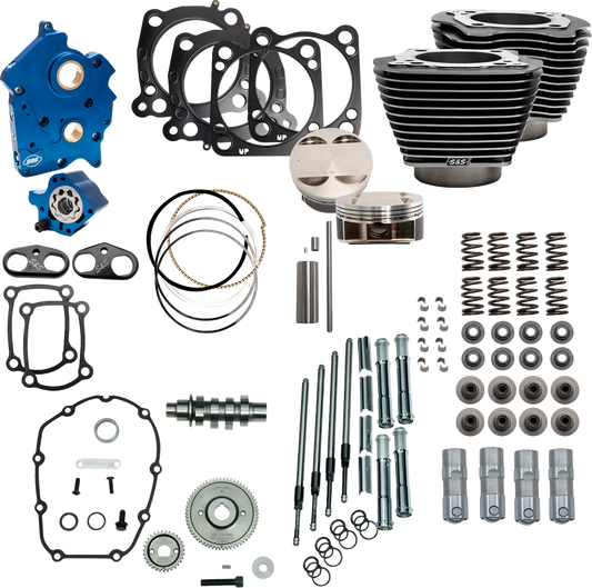 S S Cycle 128" Power Package Prestandakit motor bild 1 PMMEDIA:810d78d4c72bc289