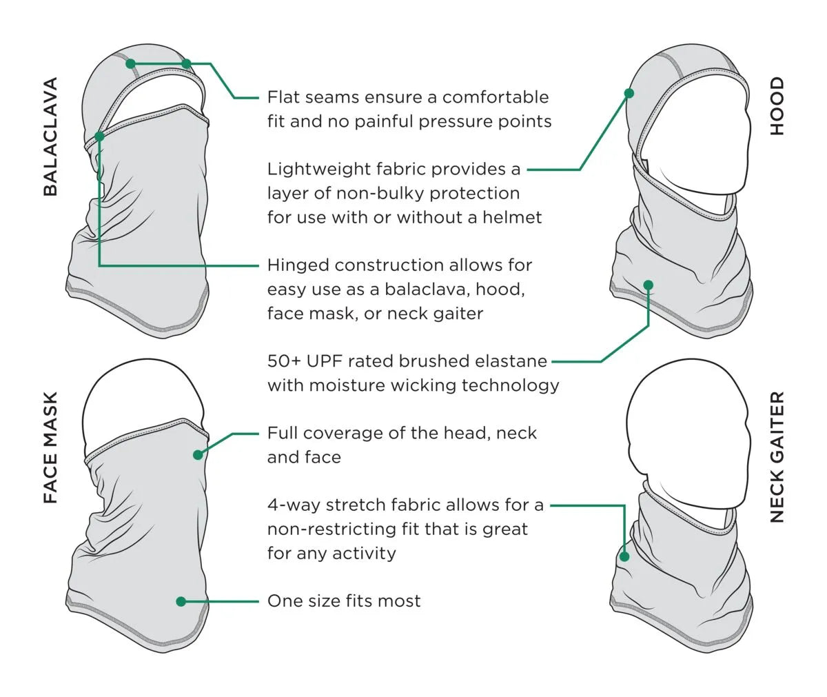 Zan Headgear SportFlex® Convertible Balaclava Ansiktsskydd bild 5 PMMEDIA:643dab9ad0a2a691