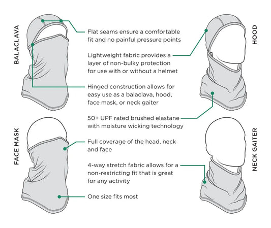 ZAN HEADGEAR SportFlex® Convertible Balaclava bild 3 PMMEDIA:643dab9ad0a2a691