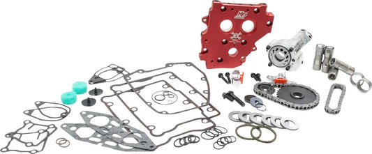 Feuling Parts HP+® Oiling System/Camchest Oljepumpar & vattenpumpar bild 2 PMMEDIA:626d2b2b72c53f78