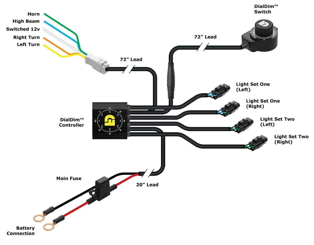 DENALI Controler DialDim belysningskontroll bild 4 PMMEDIA:b40899295f407d4d