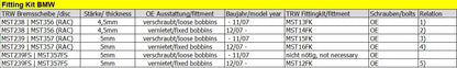 TRW Bromsskivefäste Kit för BMW bild 2 PMMEDIA:a6dcfde0ee55a883