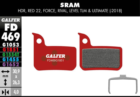 GALFER G1851 Advanced Bromsbelägg bild 1 PMMEDIA:25a3d4b7dc2e9e84