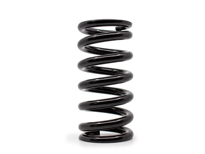 Ohlins SPRING Övriga delar & tillbehör framfjädring bild 1 PMMEDIA:4b8a7869ed674320