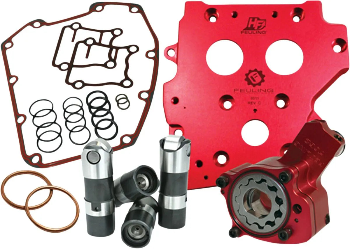 Feuling Parts Chain Drive Conversion Kit Oljepumpar & vattenpumpar bild 1 PMMEDIA:bd17cc0a0fcc74fc