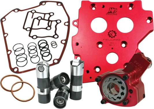 Feuling Parts Chain Drive Conversion Kit Oljepumpar & vattenpumpar bild 1 PMMEDIA:bd17cc0a0fcc74fc