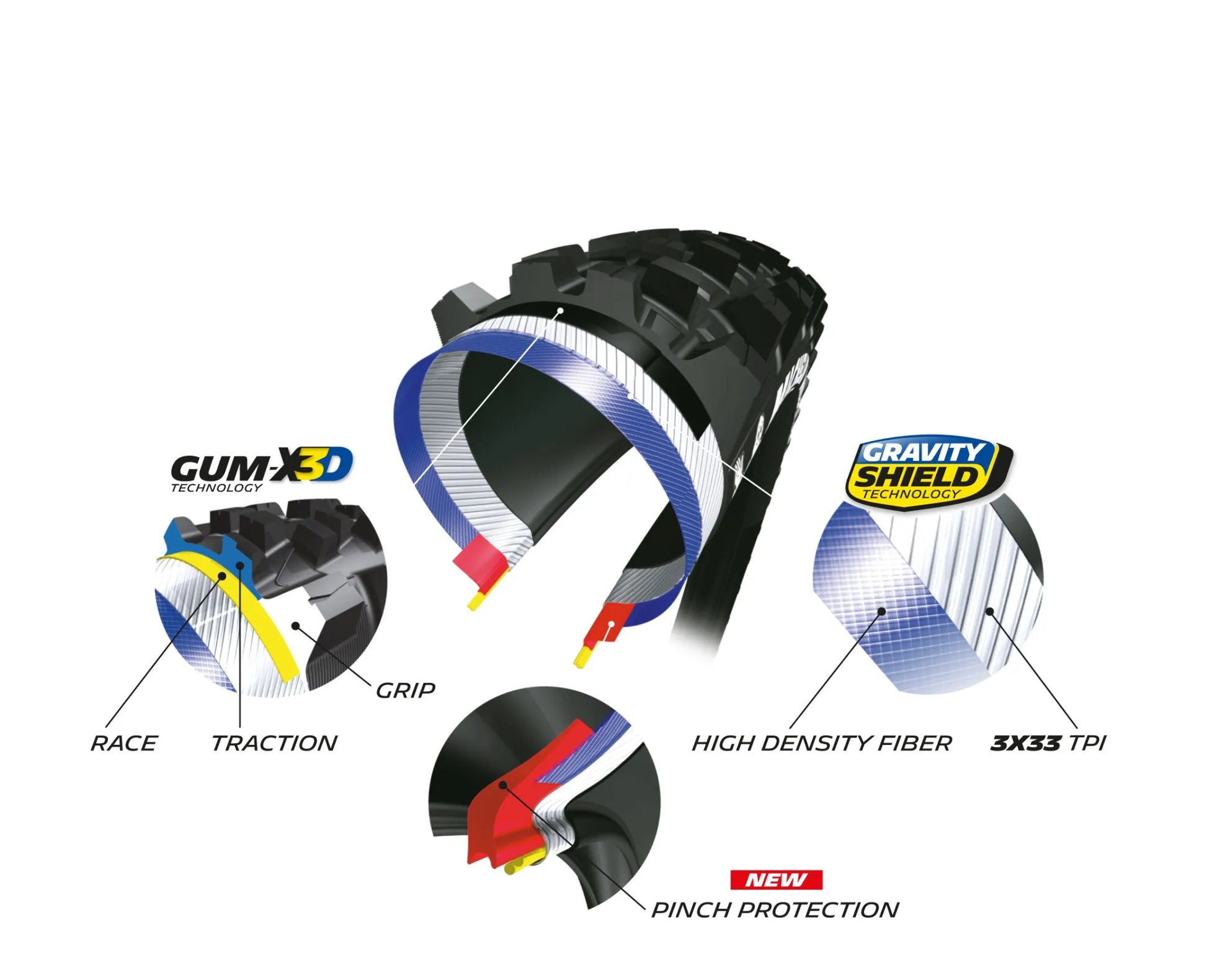 Michelin Wild Enduro Competition 27.5" x 2.60 Rear Däck (MTB) bild 4 PMMEDIA:e7f04d4dadc7abce