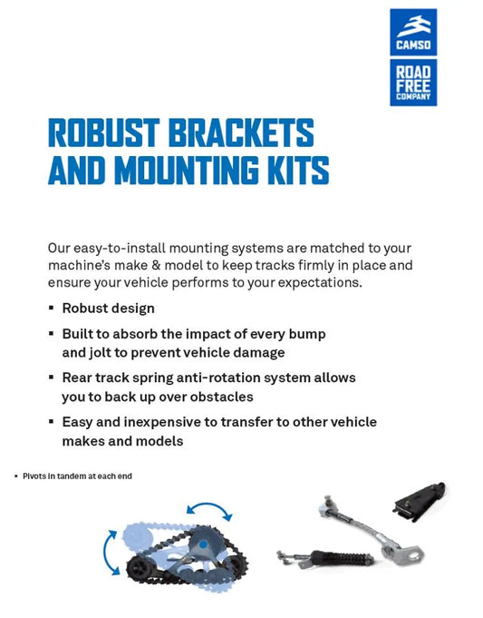 CAMSO - ATV Track System UTV Adapter Kit bild 1 PMMEDIA:aa5b1dc89f81a9ac