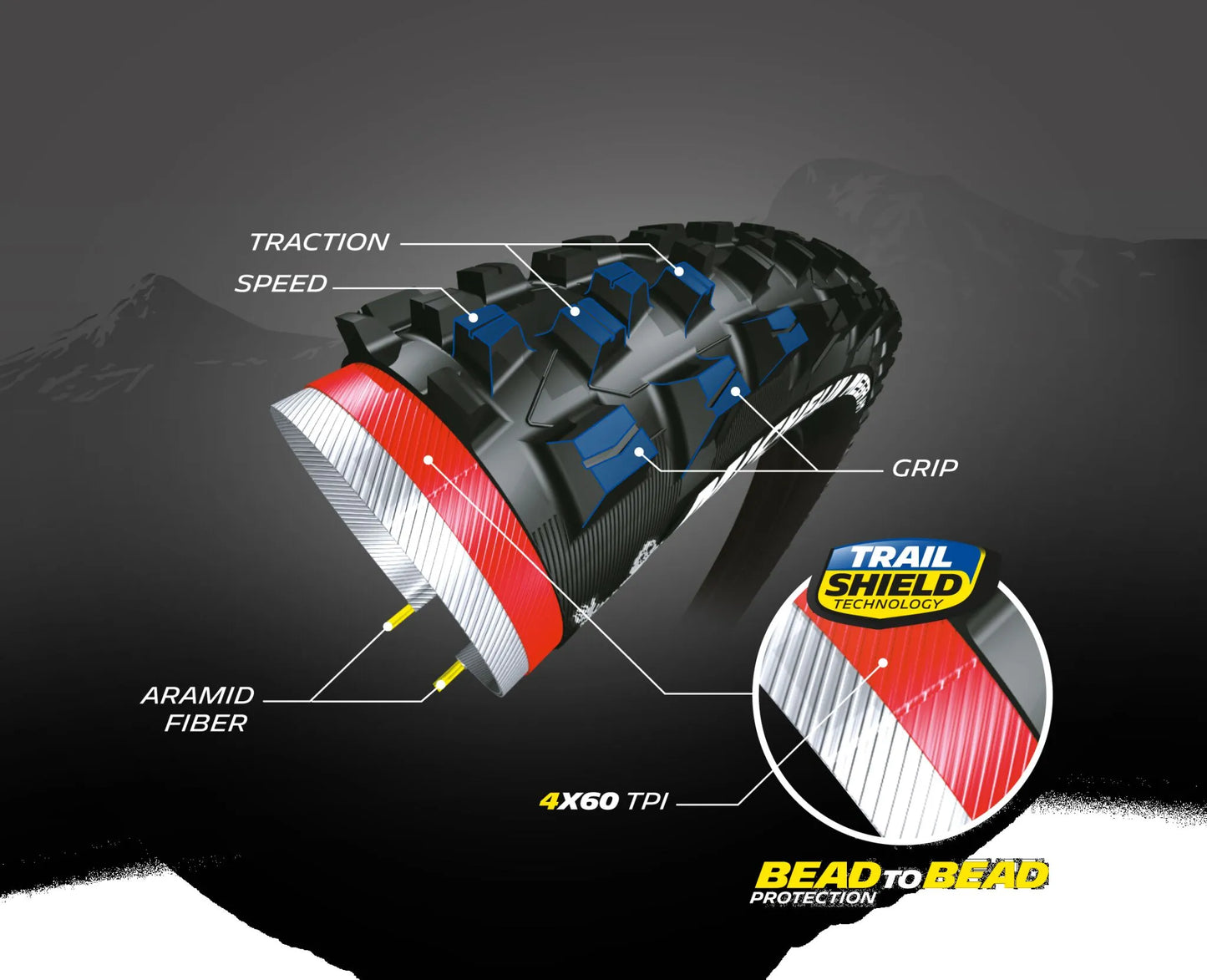 Michelin Wild AM Performance 27.5" x 2.60 Däck (MTB) bild 3 PMMEDIA:38683aa9bfb0a889
