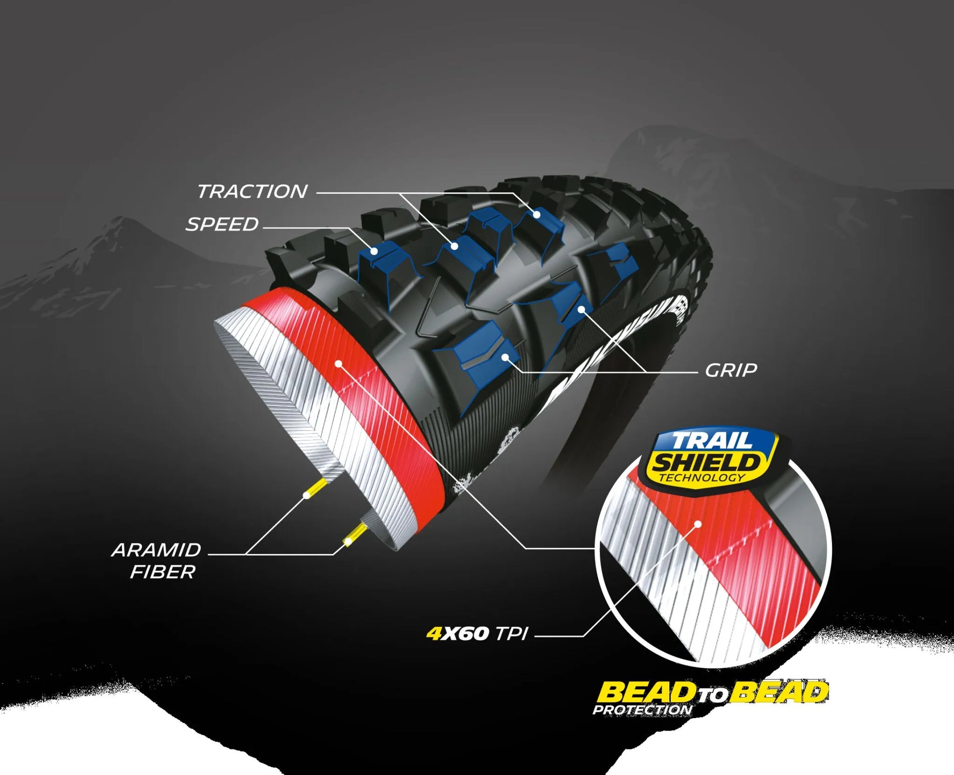 Michelin Wild AM Performance 27.5" x 2.60 Däck (MTB) bild 3 PMMEDIA:38683aa9bfb0a889
