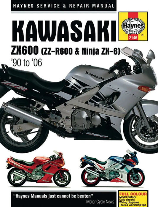 HAYNES Reparationsmanual Kawasaki ZX6 Ninja bild 1 PMMEDIA:a37a85f34850a84c