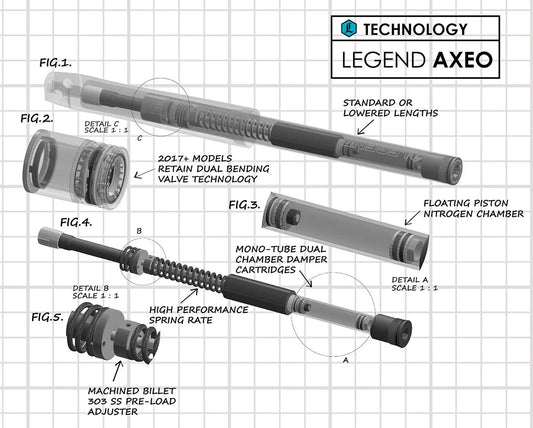 LEGEND SUSPENSION AXEO Framgaffelfjädrar 49mm FXD 06-17 bild 3 PMMEDIA:a7d65992b547021c