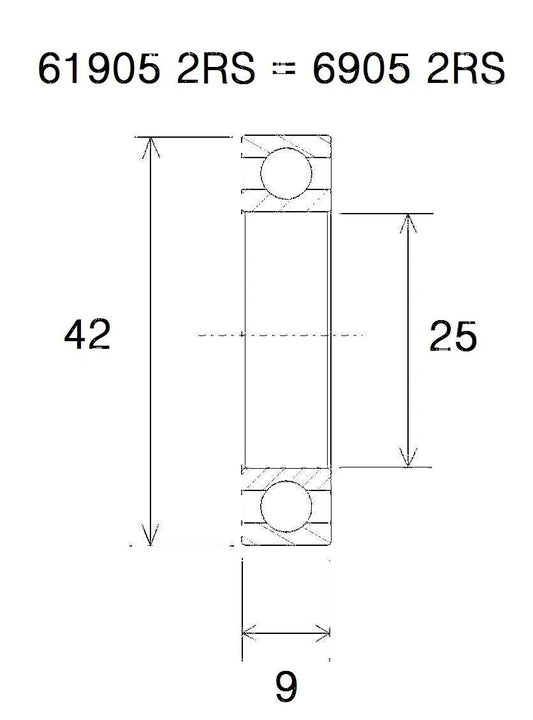 BLACK BEARING B5 Kulledlager 25x42x9 mm bild 1 PMMEDIA:62e853a75a7e26d8