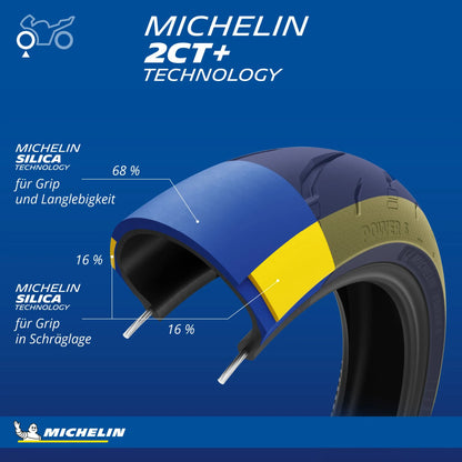 Michelin Power 6 Radialdäck fram bild 9 PMMEDIA:1877fcd7e1ed0a47