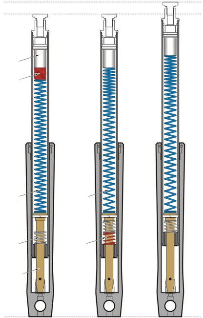 PROGRESSIVE SUSPENSION Drop-In Framgaffelförsänkning bild 3 PMMEDIA:ac2f335e9277c28d