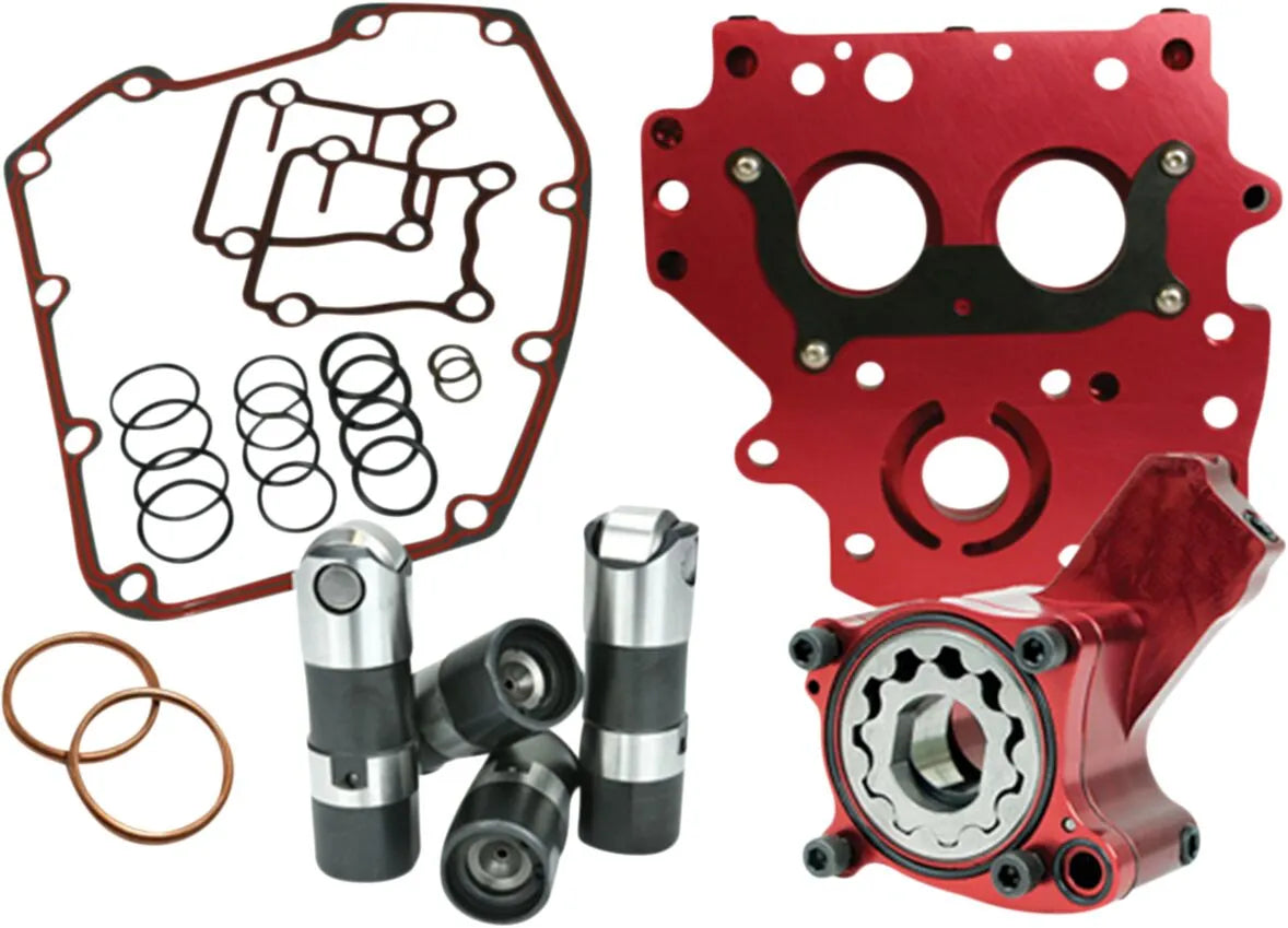Feuling Parts HP+® Oil System Pack Oljepumpar & vattenpumpar bild 2 PMMEDIA:2f3bf33a78fab3bb