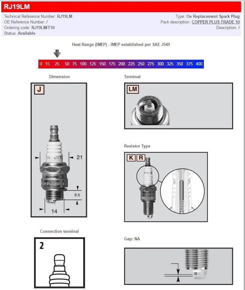 Champion Champion Spark Plugs / Standard And Resistor Types Tändstift bild 3 PMMEDIA:03dd604e0b465e70