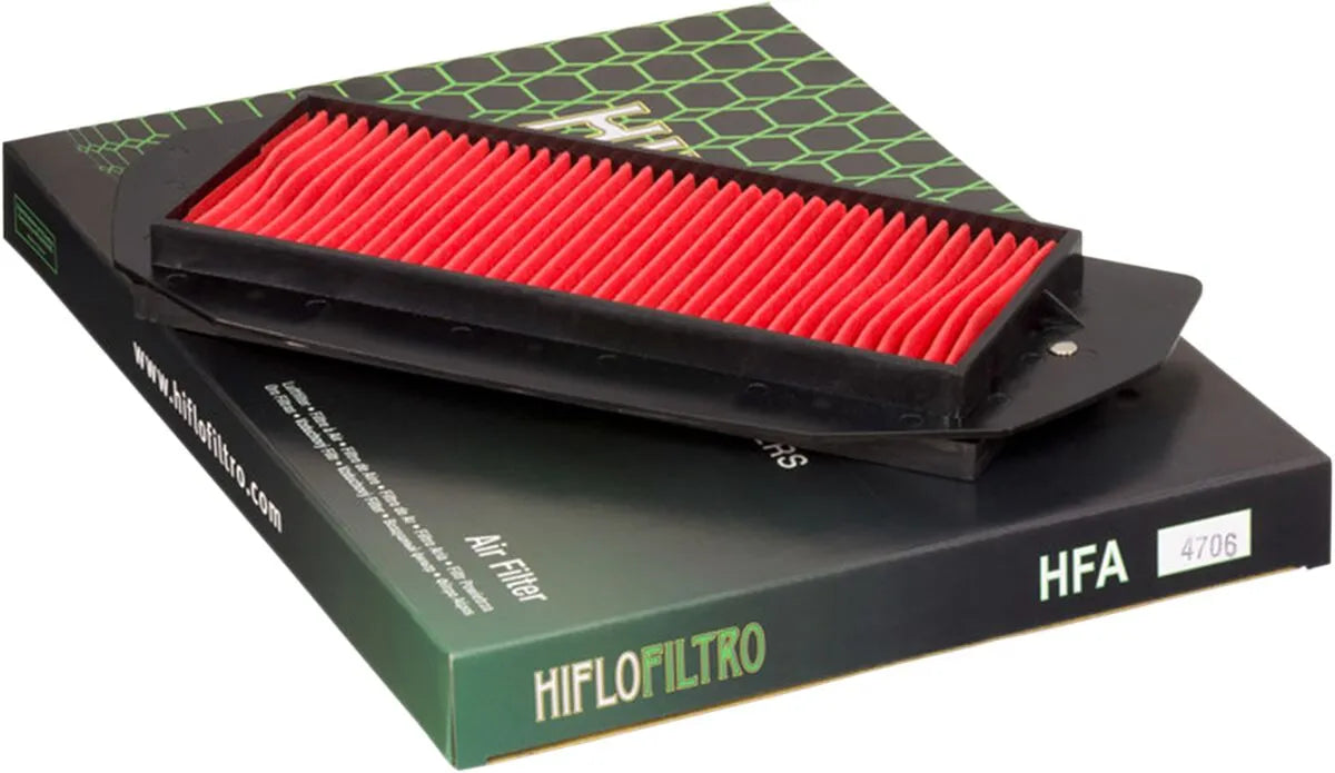 HIFLOFILTRO Ersättningsluftfilter för Yamaha bild 1 PMMEDIA:4b5e098647aaa401