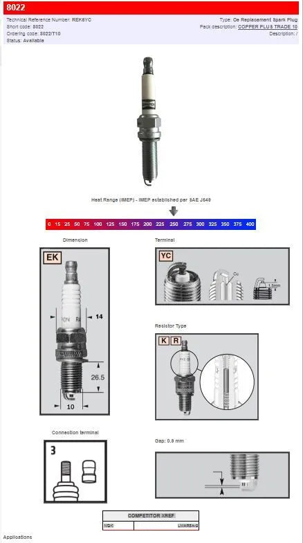 Champion S-Plug Tändstift bild 6 PMMEDIA:7f8e5421e2d5f9be
