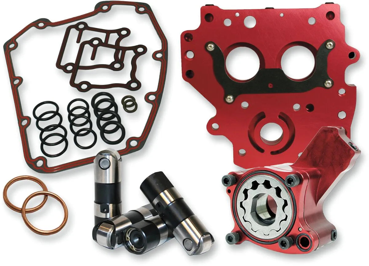Feuling Parts HP+® Oil System Pack Oljepumpar & vattenpumpar bild 3 PMMEDIA:f478a27444ca5cd3