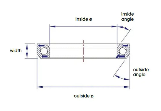 BLACK BEARING Headset Bearing HB 30.5X41.8X8MM 45°/45° bild 2 PMMEDIA:be87cf54eeb1477e