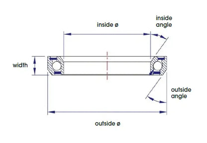 BLACK BEARING Headsetlager HB 30.5X41.8X7.7MM 45°/45° bild 3 PMMEDIA:be87cf54eeb1477e