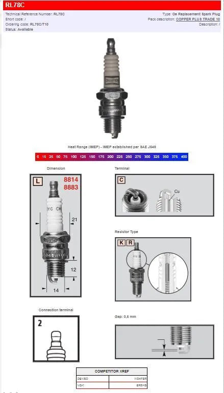 Champion S-Plug Tändstift bild 7 PMMEDIA:bb1e912030264d5a