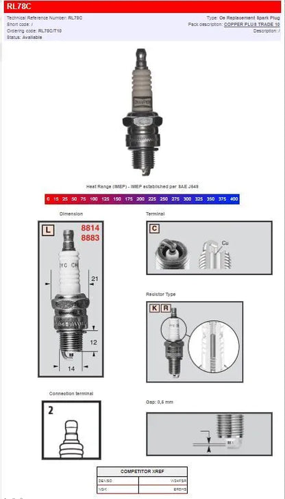 Champion S-Plug Tändstift bild 7 PMMEDIA:bb1e912030264d5a
