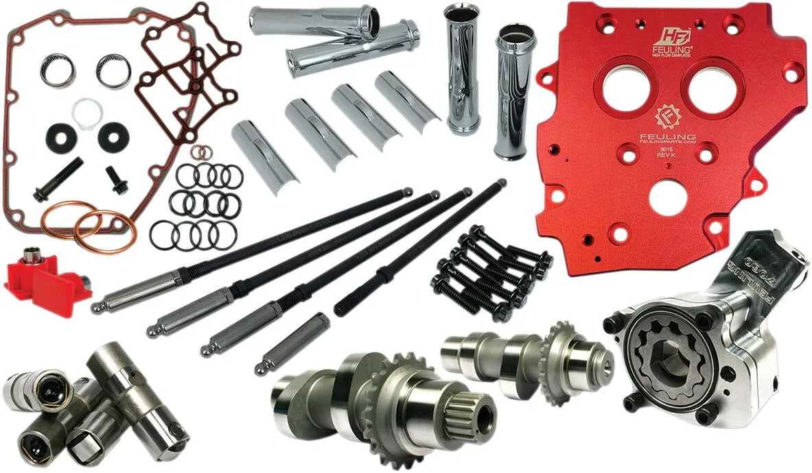 FEULING PARTS HP+® Camchest Kit för Twin Cam & Dyna bild 1 PMMEDIA:2feb7c3626dcb21b